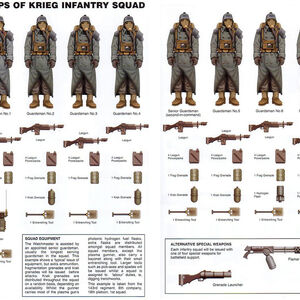 Death Korps Of Krieg Warhammer 40k Wiki Fandom
