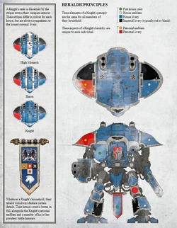 The basic principles of Questor Imperialis  heraldry.