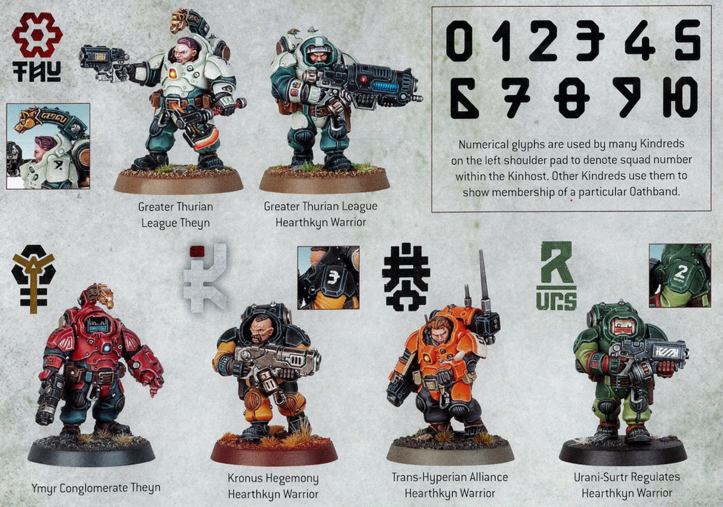 All the Warhammer 40k Leagues of Votann Models So Far