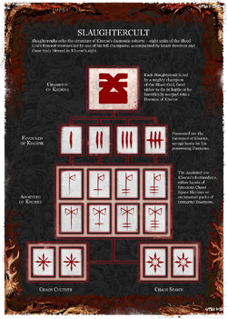 Slaughterhost Structure