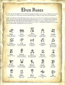 Elven Runes