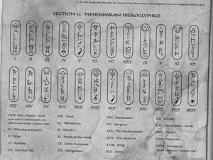 Язык Неехары