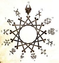 Council of Thirteen symbol