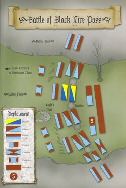 Deployment of Sigmar's Forces at Blackfire Pass