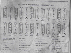 Warhammer Tomb Kings Language