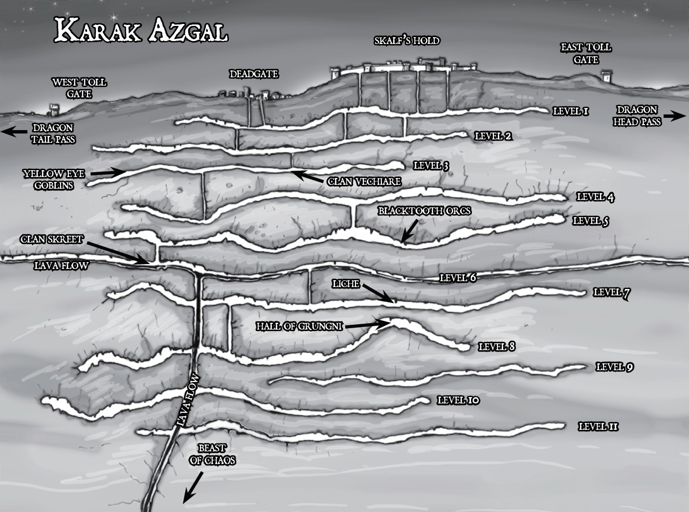 Warhammer RPG: Karak Azgal: Simoni, William: 9781844162673