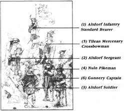 A  (4),  (5), and  (6)