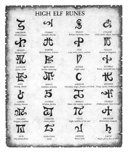 High elf runes