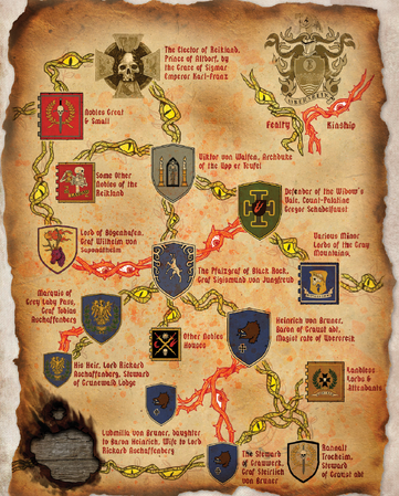Ubersreik Nobility.png