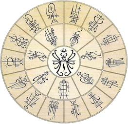 High Elf Mandala.png