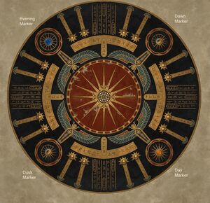 Nehekharan chronometer