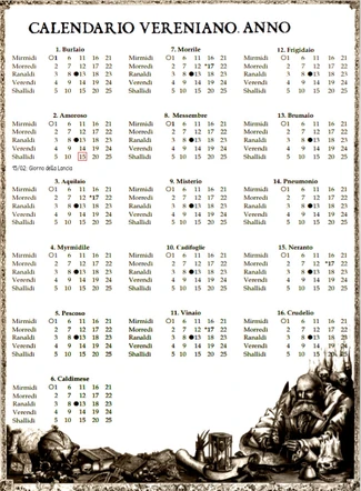Verenean Calendar | Warhammer Wiki | Fandom verenean-calendar-warhammer-wiki-fandom