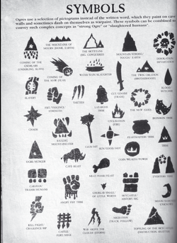 Grumbarth Symbols