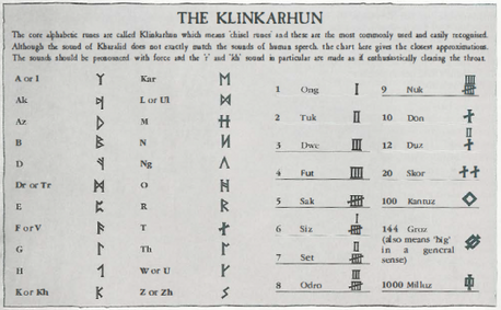 Klinkarhun list