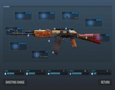 Akm elite custom view