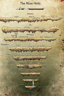 Baator | Warlock of the Magus World Wiki | Fandom