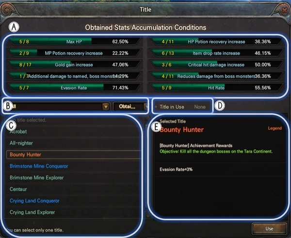 CharacterTitleInformation