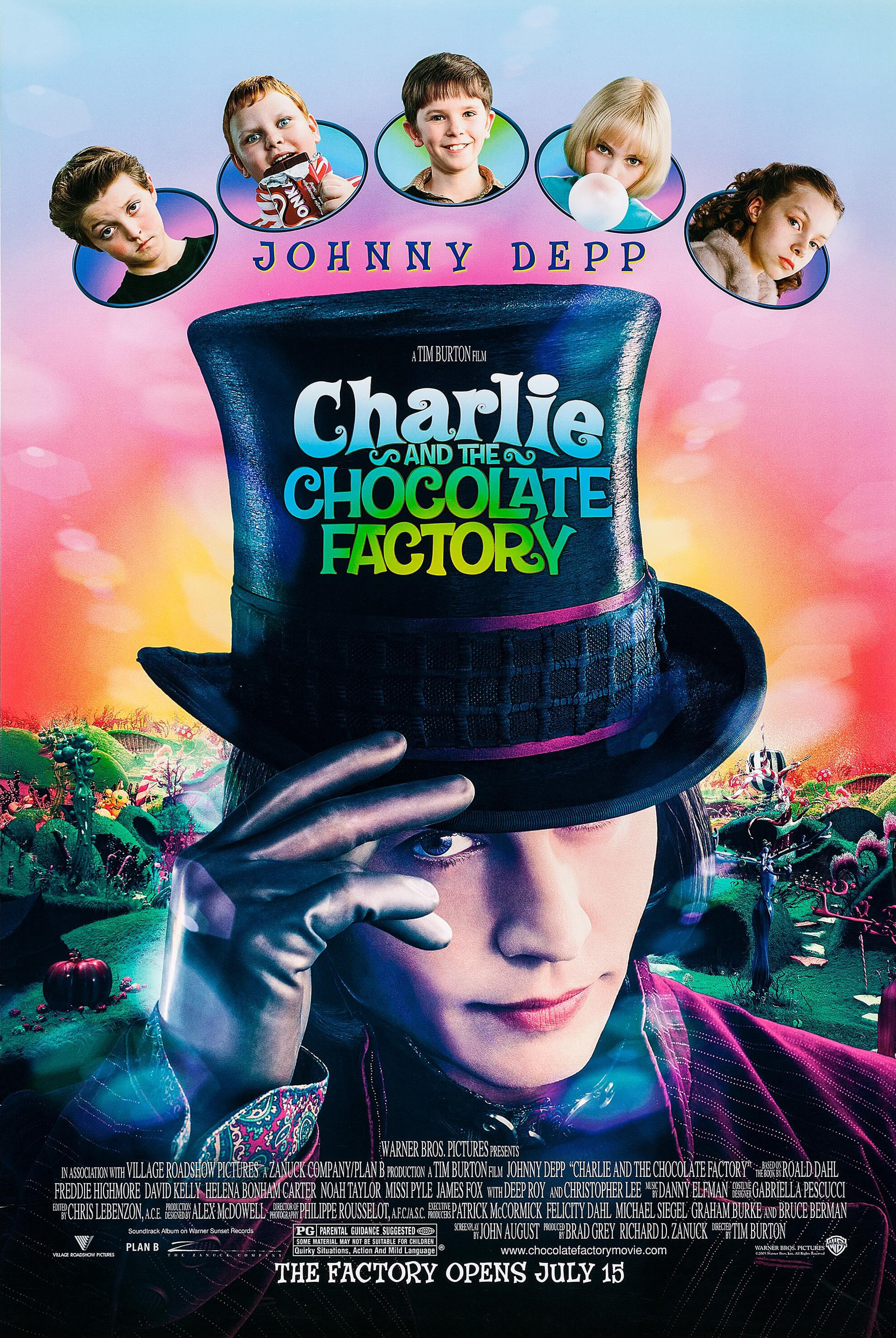 Charlie and the Chocolate Factory (film), Warner Bros. Entertainment Wiki