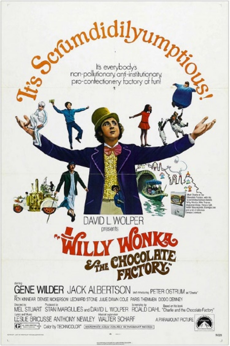 Willy Wonka the Chocolate Factory Warner Bros. Entertainment