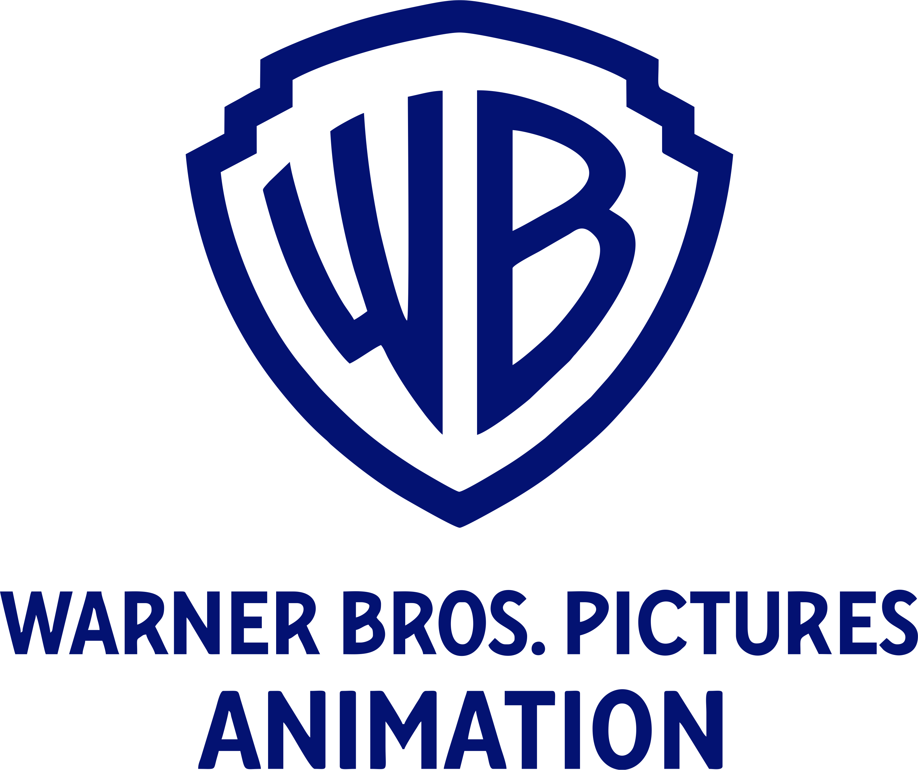 Warner Bros. Animation - Career Profile