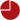 Division UK 4th Armoured
