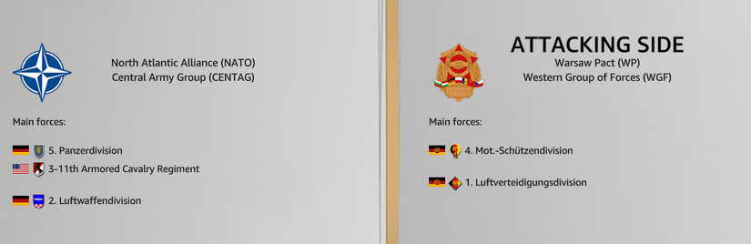 Bruderkrieg's Order-Of-Battle