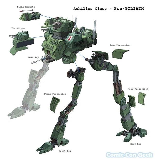 A.R.E.S Tripods Achilles Class (Original Variant) War Of The Worlds