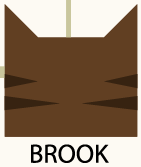 Bachs Icon auf dem www.warriorcats.com-Stammbaum