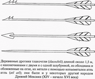 Тлакочтли — дротики для атлатля.