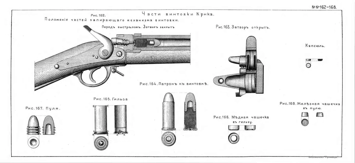 Винтовка крнка образца 1867