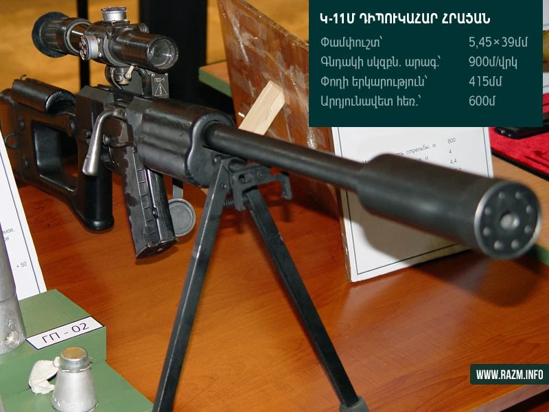 К-11М | Воины и военная техника вики | Fandom