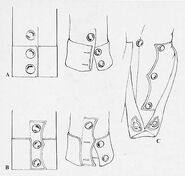 Обшлаги обр. 1806 г. (А), обшлаги обр. 1810 г. (В) и деталь фалд (C), которые использовались в неаполитанской линейной пехоте.