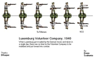 CBQjn32p2kc.jpg (42 КБ) Люксембургские волонтеры, 1940 г.