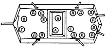 Размещение экипажа в танке: А - командир, Б - механик-водитель, В - заряжающий, Г - наводчик, Д - пулеметчики, Е - механики.