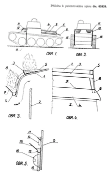 Приложение к патенту Алексея Сурина на специальную систему, предотвращающую затекание горючей смеси внутрь танка.
