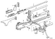 Схема разборки пулемёта.