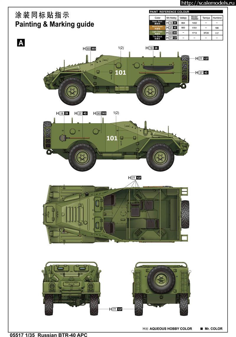 БТР-40 | Воины и военная техника вики | Fandom