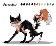 Forestdawn's Reference Sheet