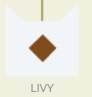 Livy's icon on the Warriors family tree
