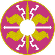 ParmaRoundShield