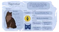 Tigerstar's Warriors website fact sheet for The Prophecies Begin