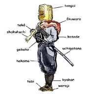 500px-1komuso.gif (42 КБ)