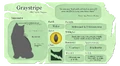 Graystripe's Warriors website fact sheet for The Prophecies Begin
