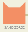 Sandgorse's icon on the Warriors family tree