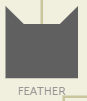 Feather's icon on the Warriors family tree