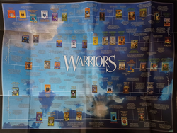 Field Guides, Warriors Wiki