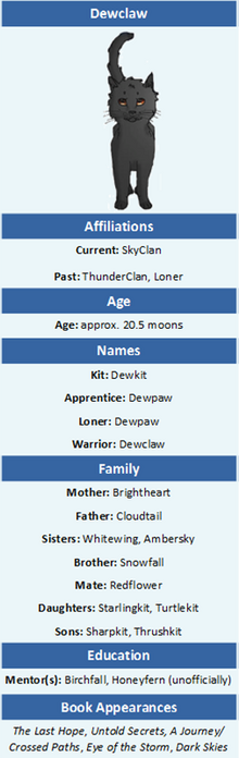 Dewclaw table