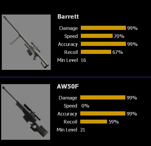 Barrett M Warrock Wiki Fandom