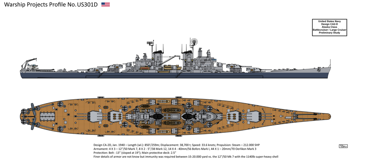 warship class cruiser