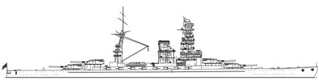 Featured image of post Hizen Battleship 2021 hizen